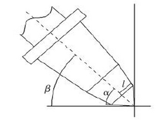 鎬形截齒與煤巖體接觸姿態